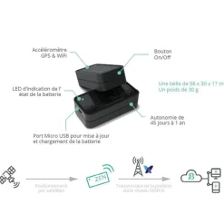 BEEPINGS LE TRACKER ZEN